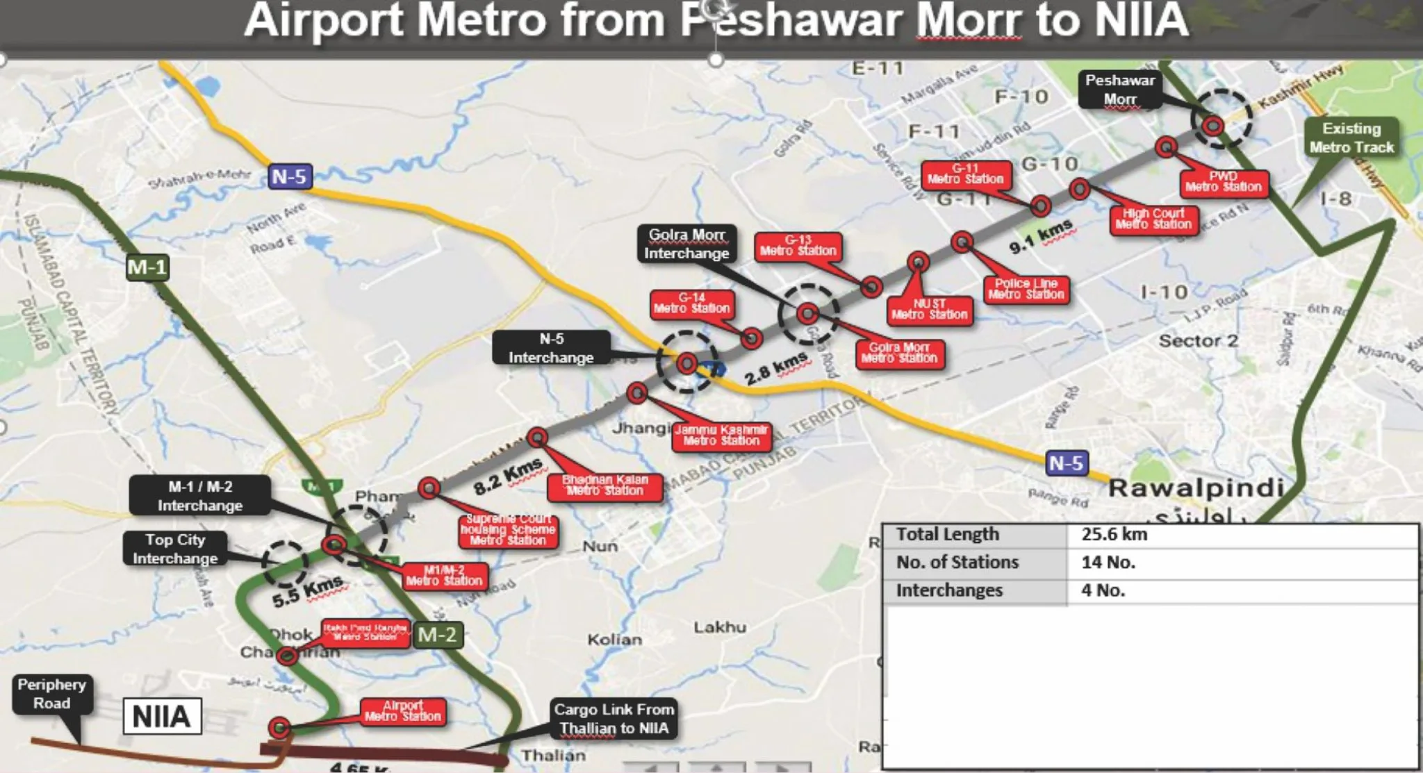 New Airport Metro Route 