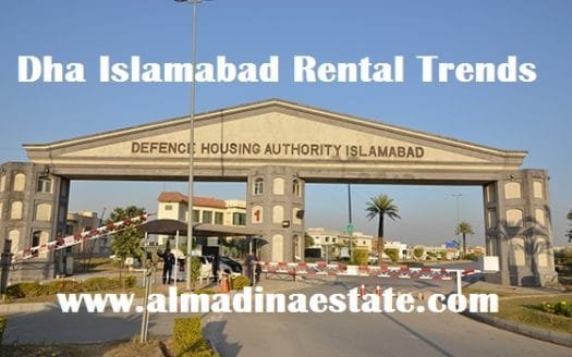 dha islamabad rental trends