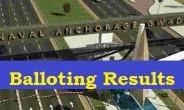 naval anchorage gwadar Balloting results