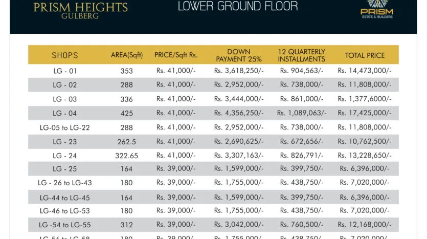 prism heights gulberg