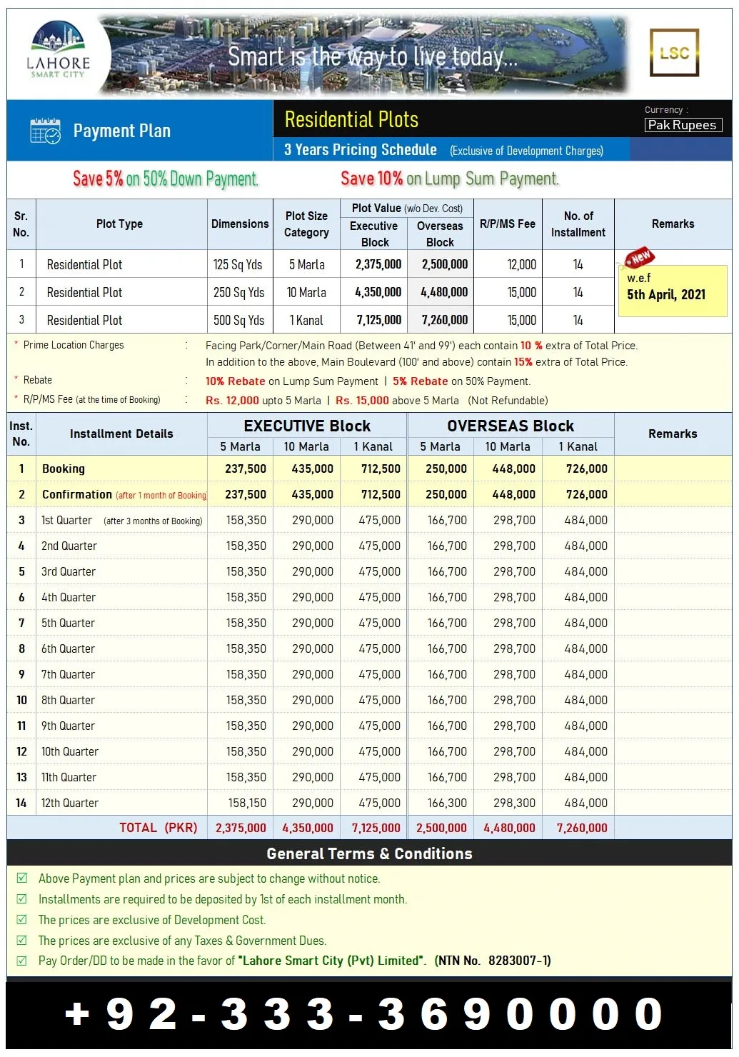 lahore smart city 5 marla 10 marla & 1 Kanal plots