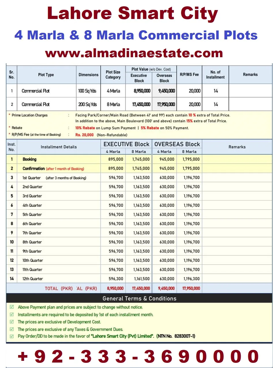 lahore smart city commercial plots