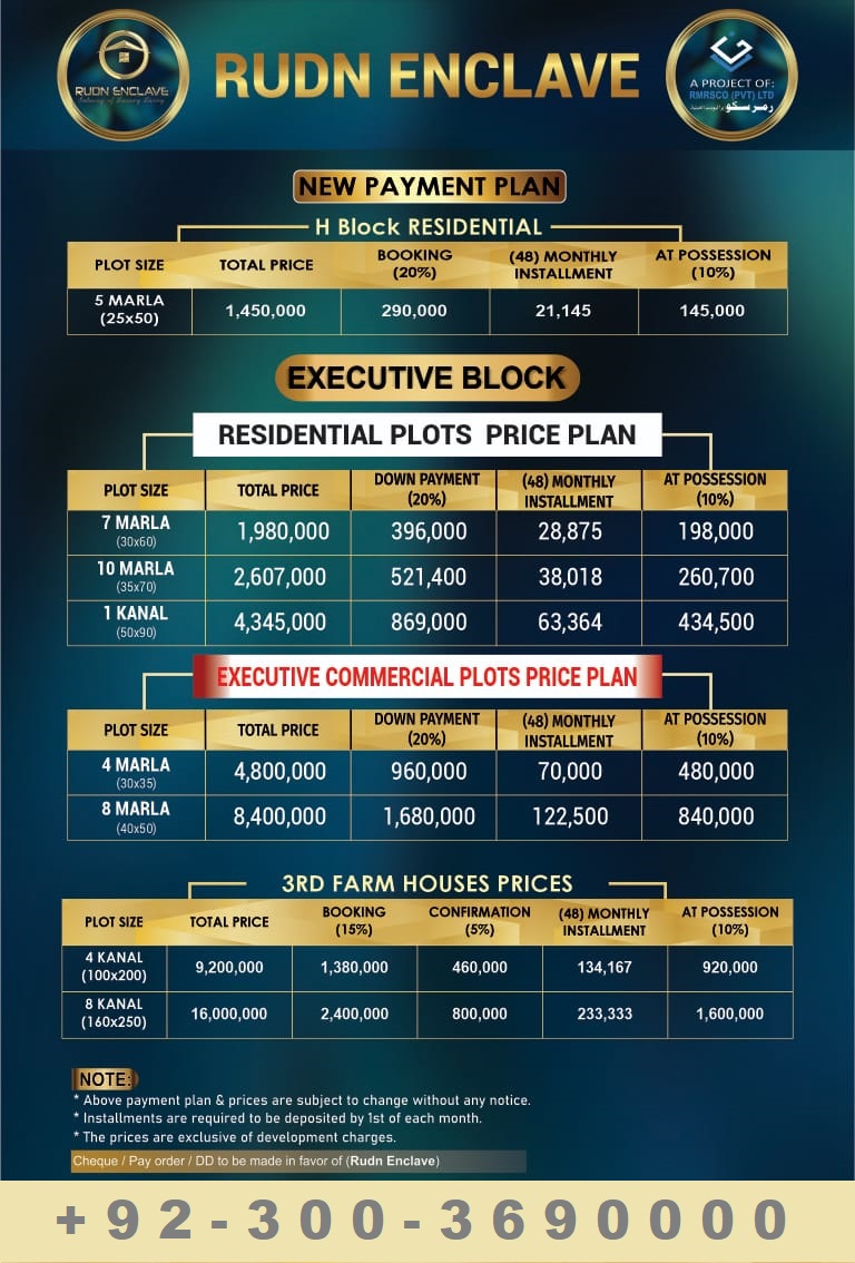 Rudn enclave Payment Plan
