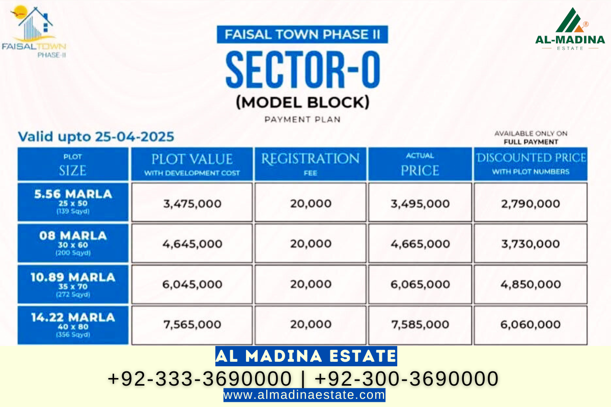 Faisal Town Phase 2 – Sector O (Model Block) Payment Plan