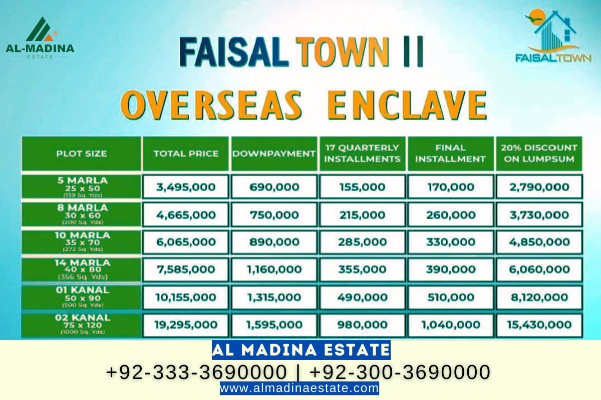 Faisal Town Phase 2 – Overseas Enclave Payment Plan