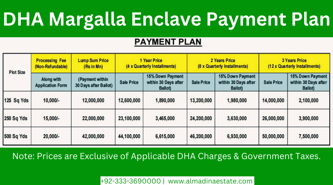 DHA Margalla Enclave Payment Plan